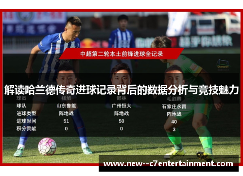解读哈兰德传奇进球记录背后的数据分析与竞技魅力 解读哈兰德传奇进球记录背后的数据分析与竞技魅力