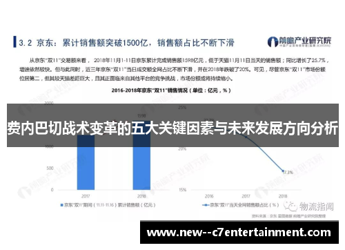 费内巴切战术变革的五大关键因素与未来发展方向分析