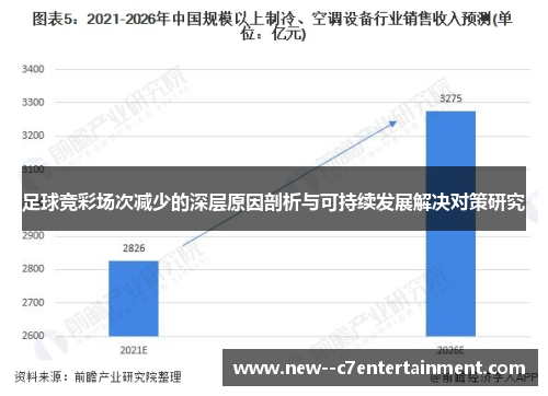 足球竞彩场次减少的深层原因剖析与可持续发展解决对策研究