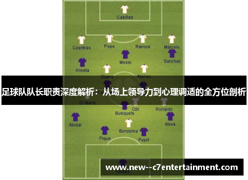 足球队队长职责深度解析：从场上领导力到心理调适的全方位剖析