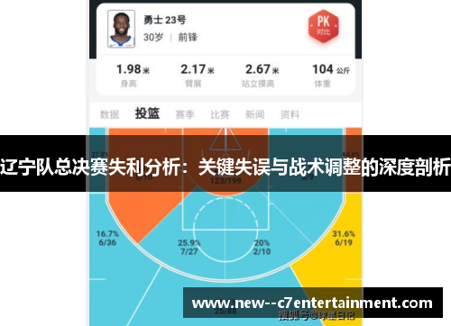 辽宁队总决赛失利分析：关键失误与战术调整的深度剖析