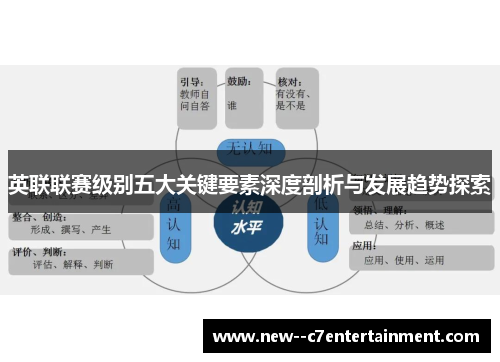 英联联赛级别五大关键要素深度剖析与发展趋势探索
