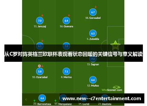 从C罗对阵英格兰欧联杯表现看状态回暖的关键信号与意义解读
