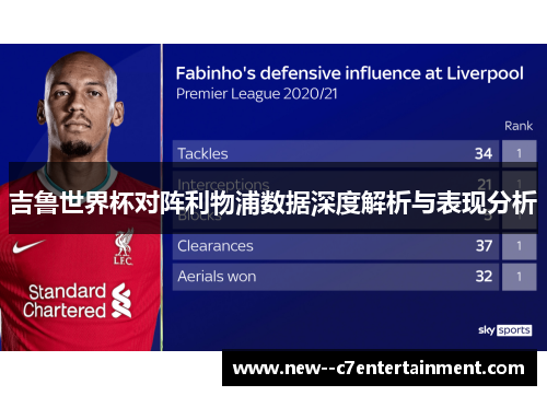 吉鲁世界杯对阵利物浦数据深度解析与表现分析