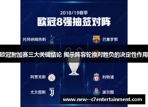 欧冠附加赛三大关键结论 揭示阵容轮换对胜负的决定性作用