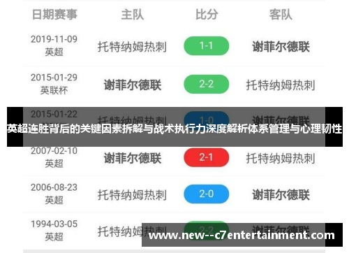 英超连胜背后的关键因素拆解与战术执行力深度解析体系管理与心理韧性 英超连胜背后的关键因素拆解与战术执行力深度解析体系管理与心理韧性