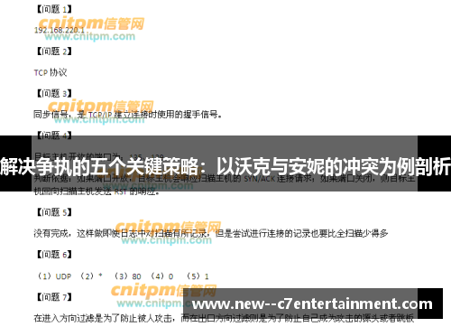 解决争执的五个关键策略：以沃克与安妮的冲突为例剖析