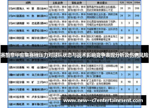 赛前意甲密集赛程压力对球队状态与战术影响竞争表现分析及伤病风险