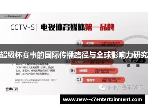 超级杯赛事的国际传播路径与全球影响力研究